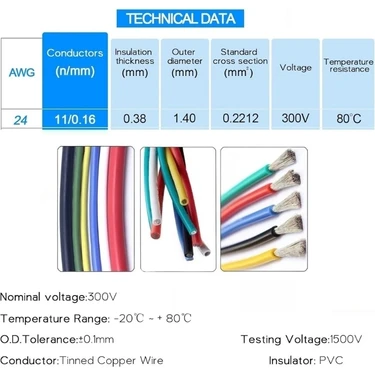 Voltaj Tek Damarlı Montaj Kablosu 24AWG Kahverengi