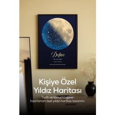 Kişiye Özel Tablo, Hediyelik Özel Tarihli Gökyüzü Yıldız Haritası, Sevgiliye,arkadaşa Anlamlı